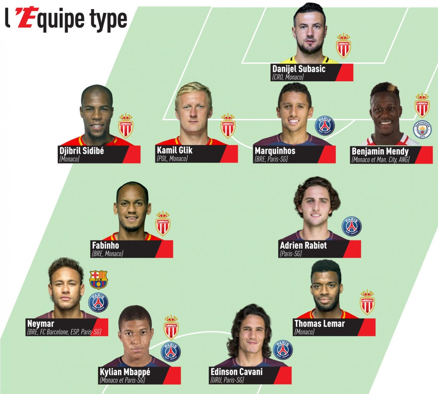 逼出弱侧协 逼出弱侧协